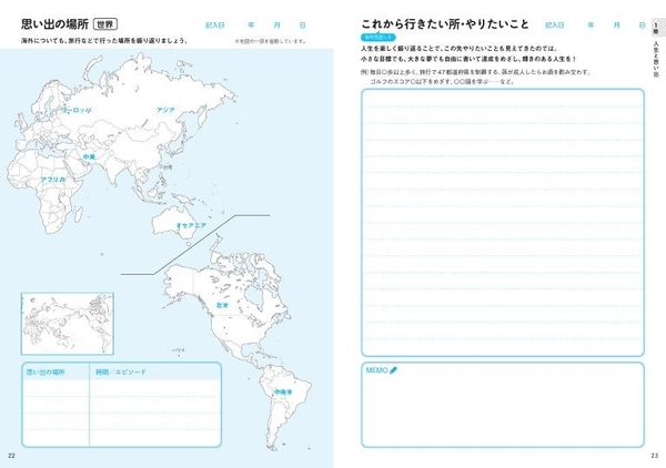 ［これから行きたい所・やりたいこと］［思い出の場所（世界）］