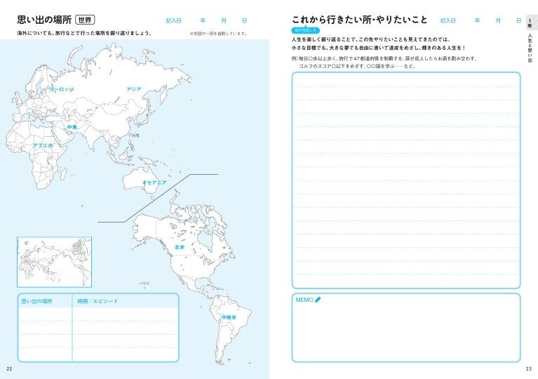 ［これから行きたい所・やりたいこと］［思い出の場所（世界）］