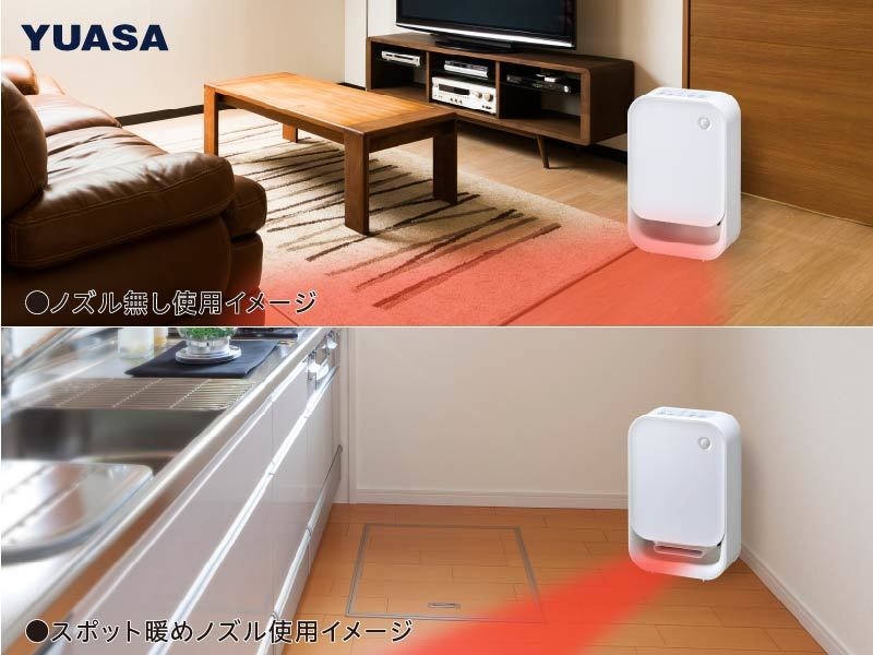 ワイド&集中スポット暖めイメージ