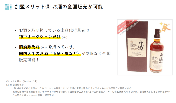 加盟メリット(3)