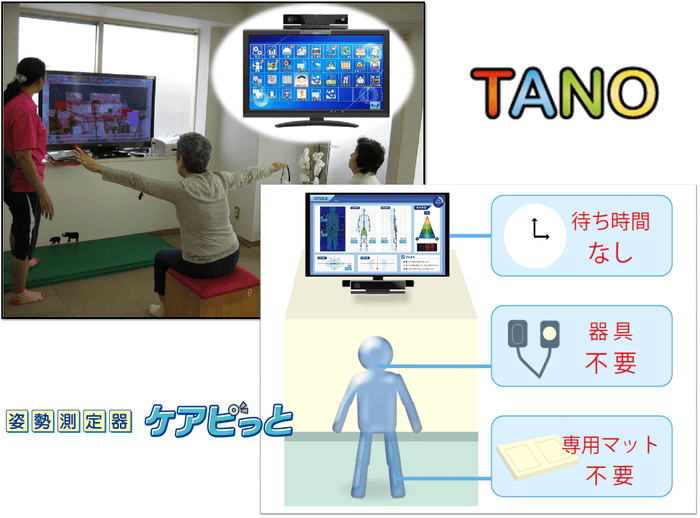 「ケアピっと」＋「TANO」画像