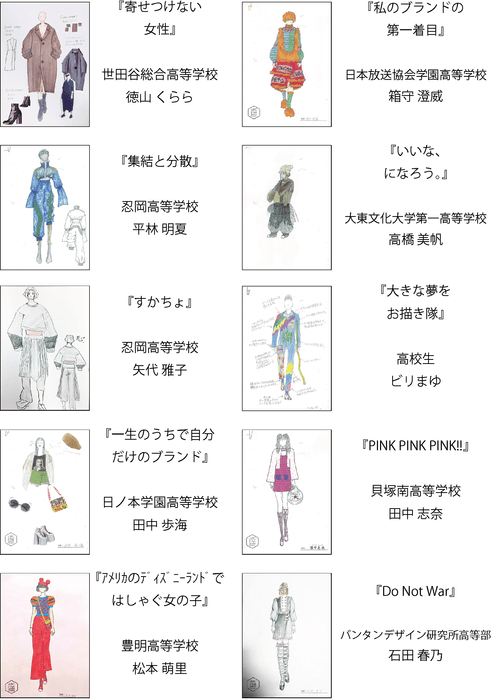 【一次審査通過作品・通過者】その2