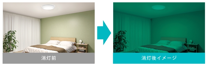 ホタルック機能