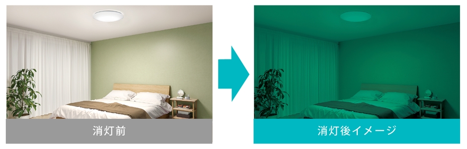 ホタルック機能