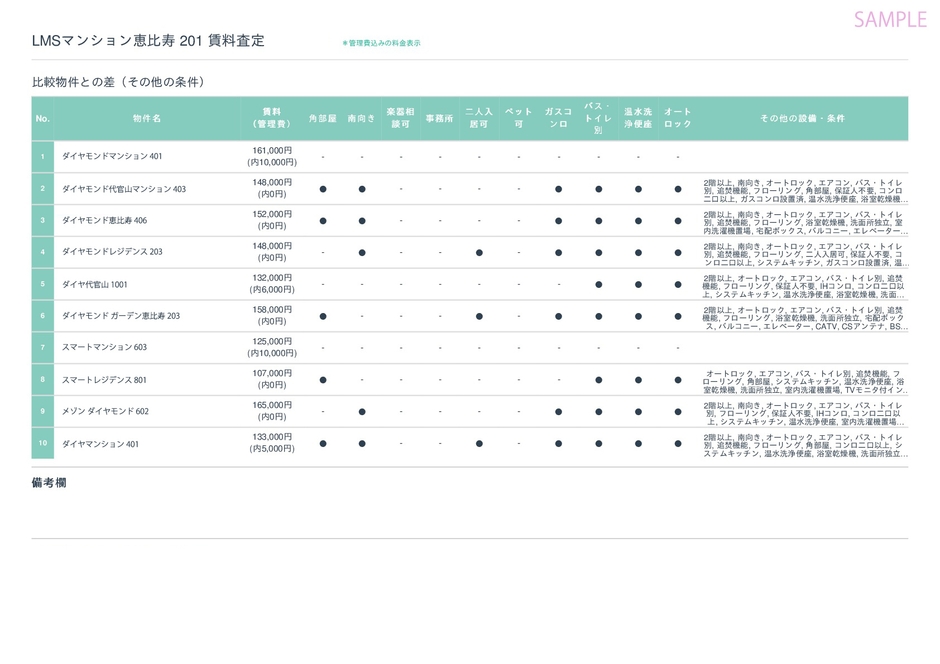 その他条件比較ページサンプル