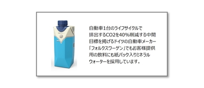 紙容器ミネラルウォーターの採用例
