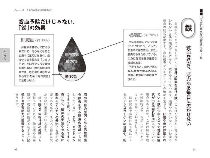 『細胞美人になるコツ集めました』Chapter3 ミネラル不足は万病の元!より