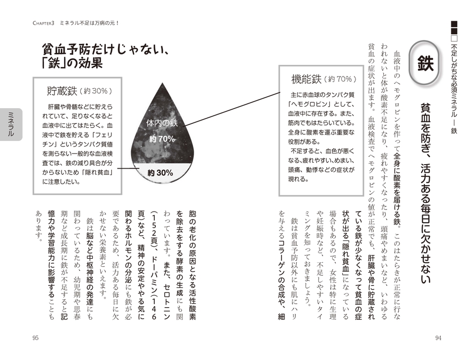 『細胞美人になるコツ集めました』Chapter3 ミネラル不足は万病の元!より
