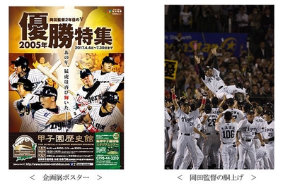 企画展ポスター/岡田監督の胴上げ