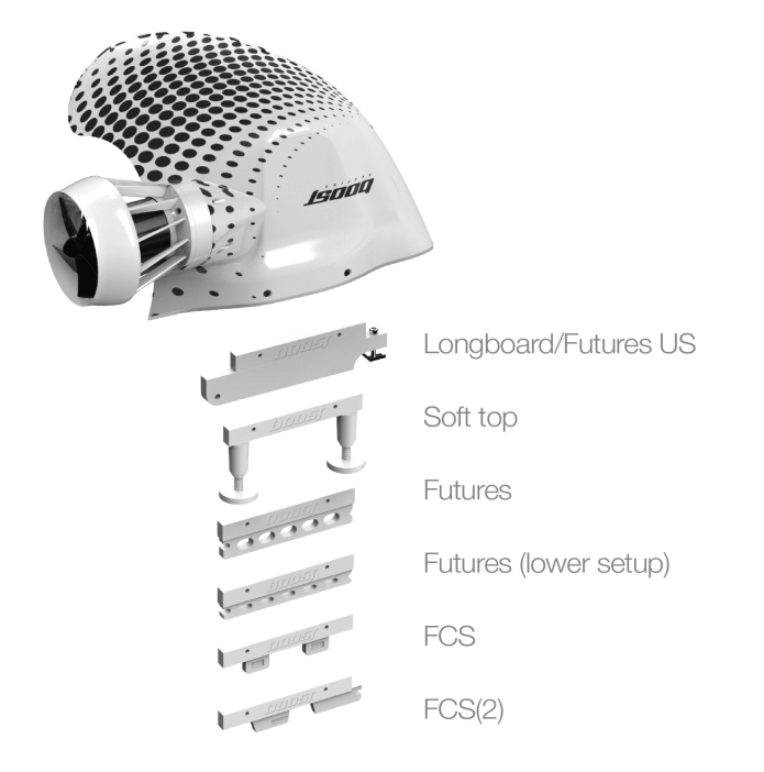 15周年記念イベントが ブーストフィン boost fin 電動フィン 新品