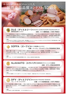 国際食品品質コンテストのご紹介