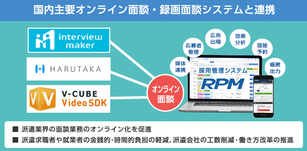 「RPM」が国内主要オンライン面談システムと連携。