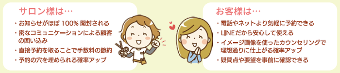 LINE@は店舗と顧客双方にメリットあり!