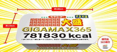 お腹いっぱい食べたい願いを叶えます！ 『総カロリー781830kcal』ペヤングソース焼きそば 超∞超大盛GIGAMAX365登場のお知らせ
