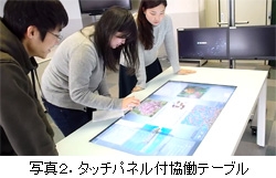 写真2.タッチパネル付協働テーブル