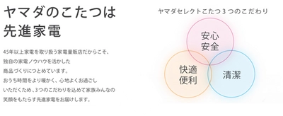 ヤマダデンキ オリジナル商品 「YAMADA SELECT(ヤマダセレクト)」シリーズ新製品　 2020年度シーズン　こたつ新ラインナップ発売