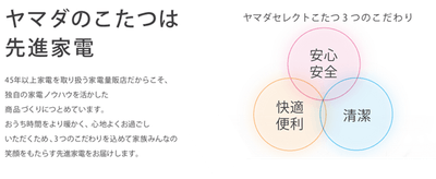 コンセプト