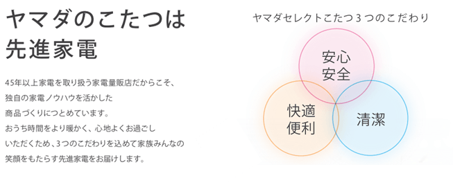 コンセプト