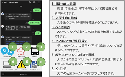 「IBU-bot」の画面