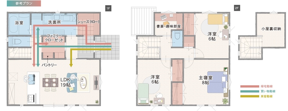 【参考プラン】2F建3LDK　延床面積：102.68㎡（31坪） 1F面積：52.17㎡（15.75坪）　2F面積：50.51㎡（15.25坪）