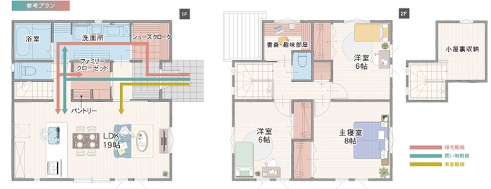 【参考プラン】2F建3LDK 延床面積:102.68㎡(31坪) 1F面積:52.17㎡(15.75坪) 2F面積:50.51㎡(15.25坪)
