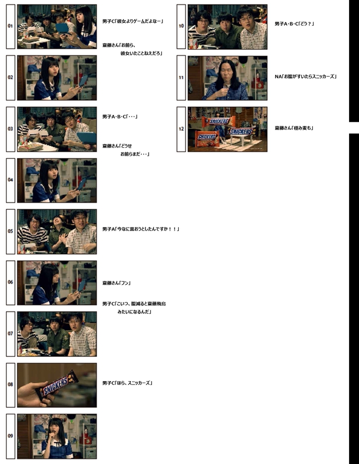 スニッカーズ(R) CM「毒舌アイドル」篇ストーリー