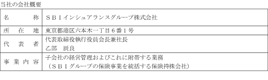 SBIインシュアランスグループ㈱の会社概要
