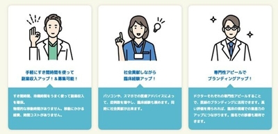 自宅に居ながら専門医に相談
