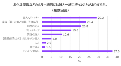 画像１１
