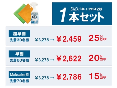 Makuake販売価格「1本セット」