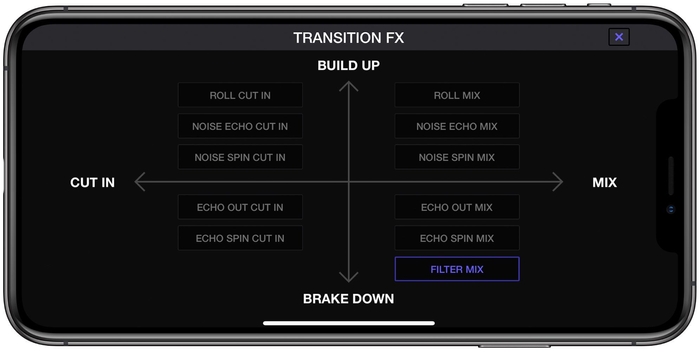 クロスフェーダーの操作に連動してエフェクトや効果音を加える業界初「TRANSITION FX」機能