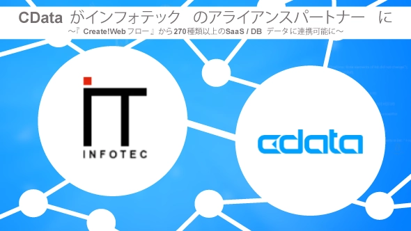 CDataがインフォテック『Create!Webフロー』の アライアンスパートナーとして提携　 ～Create!WebフローからSalesforce、 kintoneなど270+のSaaSに連携～