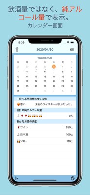 広く推奨されている、純アルコール量方式