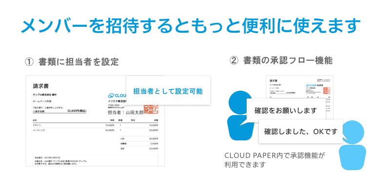 メンバーを招待するともっと便利