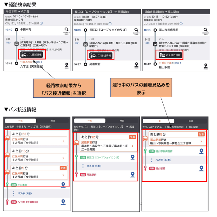 バス接近情報利用イメージ