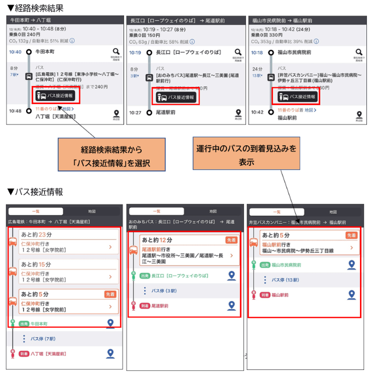 バス接近情報利用イメージ