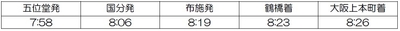 大阪線１