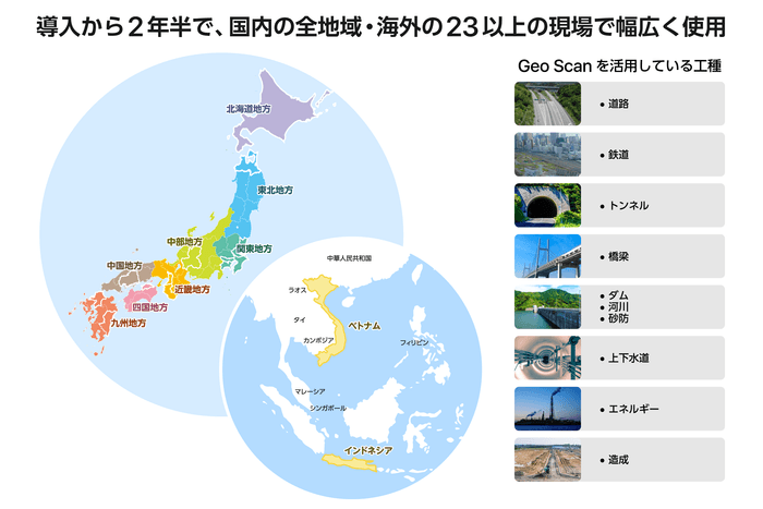 エリア・工種・発注者別の活用事例