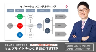 ウェブ制作者必須スキルを大公開！ 全国13ヵ所で開催のセミナーツアー 『提案が通る！収益が増える！ウェブサイトをつくる前の7STEP』が いよいよ最終　 ＜9月27日(水)仙台、10月2日(月)愛知県岡崎市＞がラスト開催