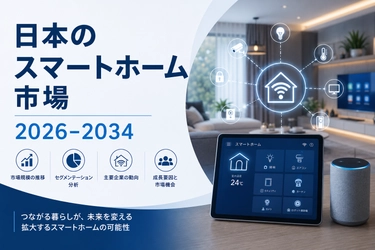 日本のスマートホーム市場規模、2034年までに227億米ドルに到達 | 年平均成長率（CAGR）10.86%で拡大