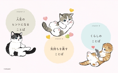 画像2_『mofusandのことわざ120』目次