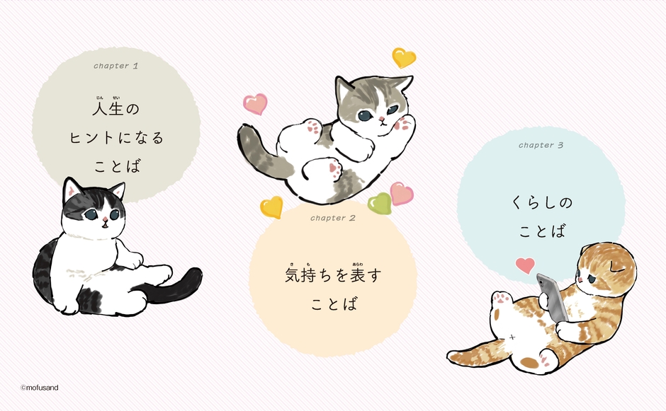 画像2_『mofusandのことわざ120』目次