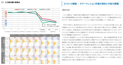 三友地価予測指数(2020年9月調査)を発表　 タワーマンション市場の現状と今後の課題について アンケートを実施