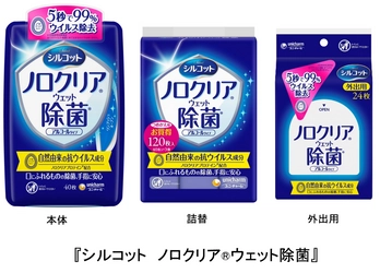 キユーピー株式会社が開発協力　 自然由来の抗ウイルス成分「ノロクリアプロテイン(R)」配合 『シルコット ノロクリア(R)ウェット除菌※1』 2019年10月8日より全国で新発売