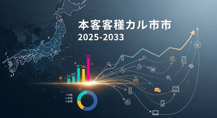 日本のカスタマージャーニー分析市場