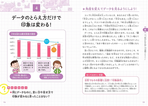 データのとらえ方だけで印象は変わる！