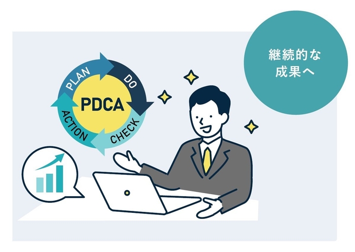 課題3:リードや受注率の成果を伸ばしたい