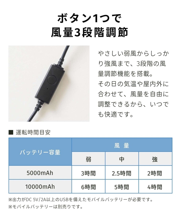 風量3段階調節