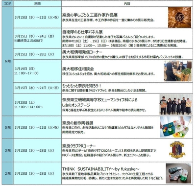 奈良フェア