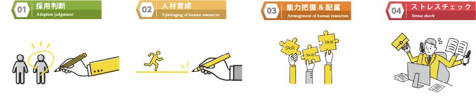 人材問題を解消